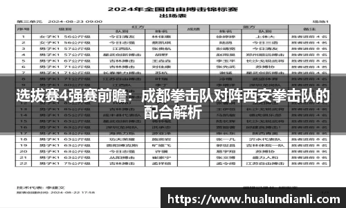 选拔赛4强赛前瞻：成都拳击队对阵西安拳击队的配合解析